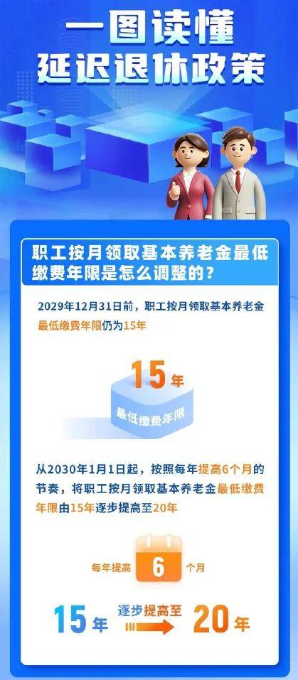 《弹性退休制度暂行办法》今起实施，养老新纪元开启