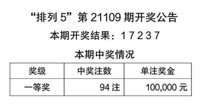 2024新澳门天天彩免费资料大全特色-词语释义解释落实