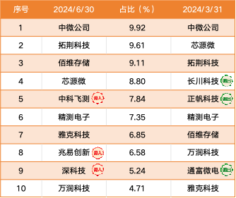 新澳2024大全正版免费-精选解释解析落实