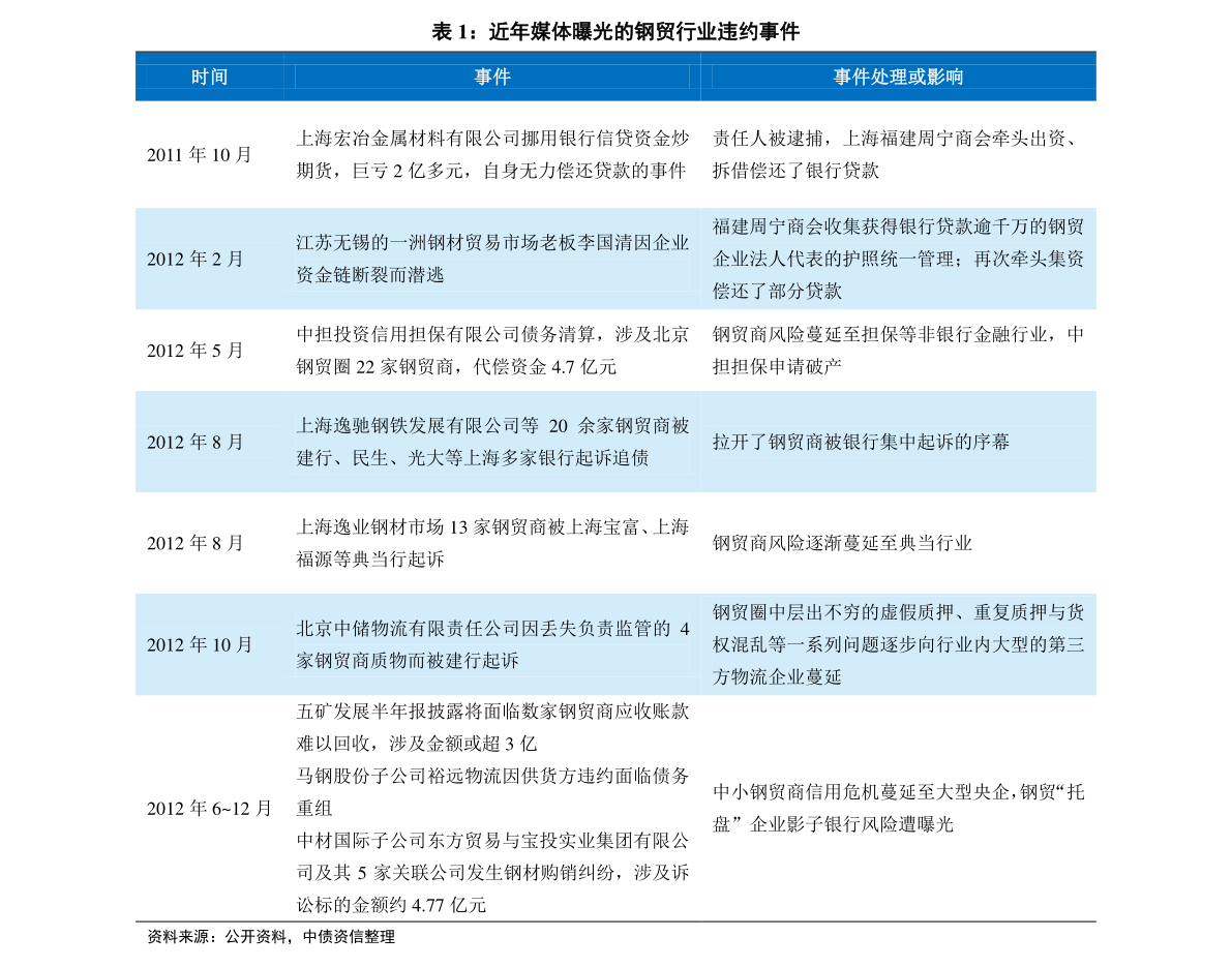 2024新奥历史开奖记录19期-词语释义解释落实