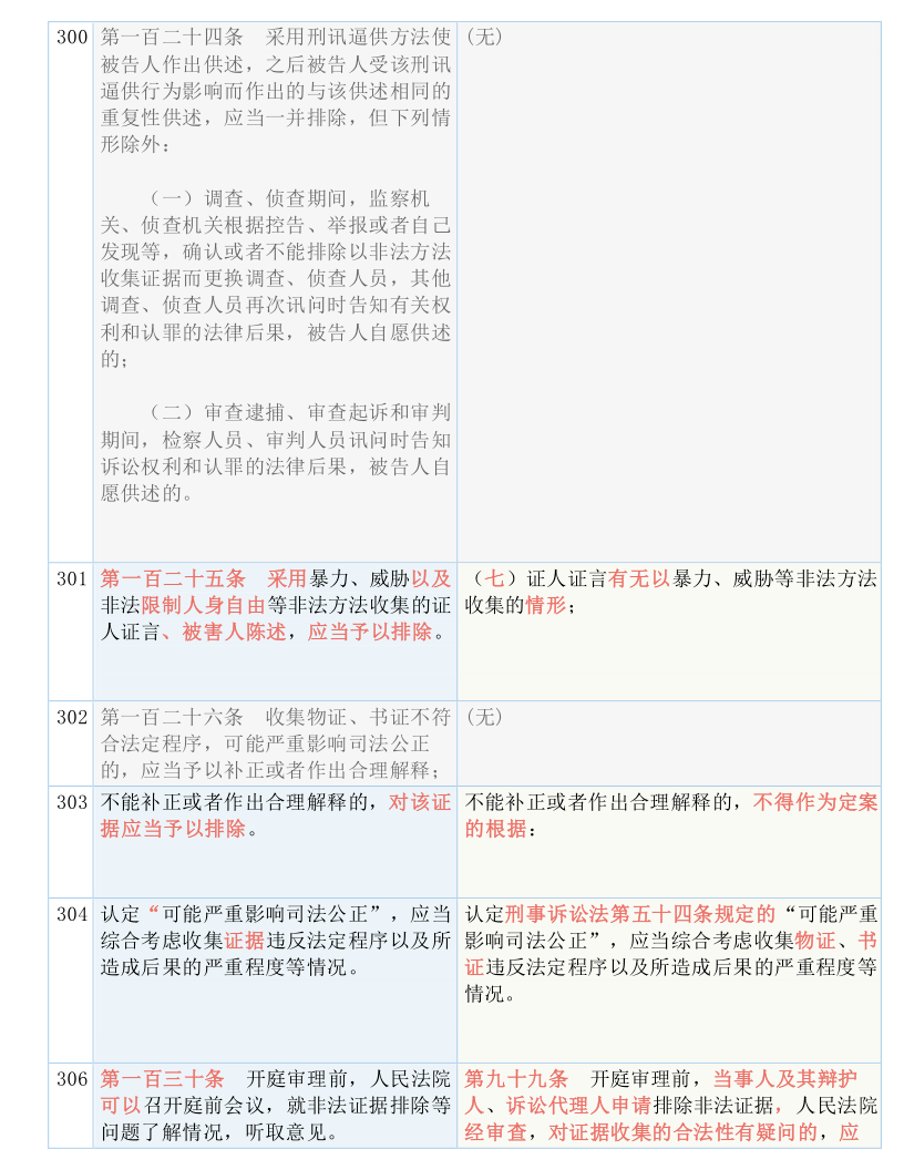 2024年澳门天天开奖结果-词语释义解释落实