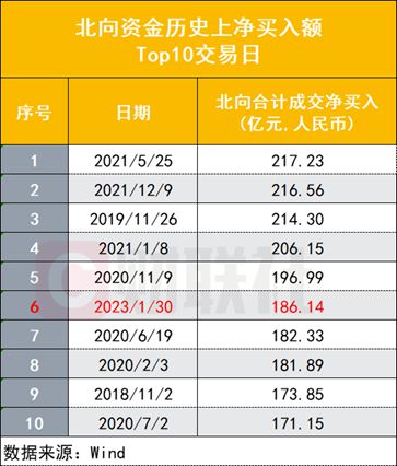 2024新奥历史开奖记录93期-精选解释解析落实