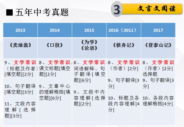 新澳门今晚开奖结果查询-词语释义解释落实