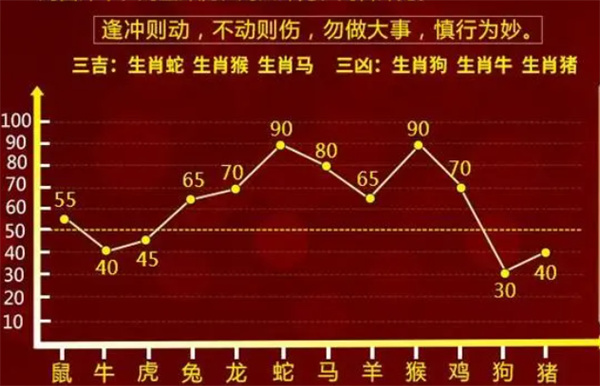 最准一肖一码精准资料-词语释义解释落实