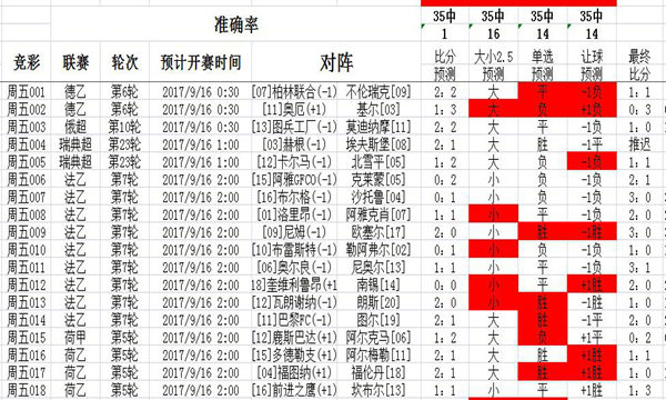 新澳天天彩正版免费资料观看-精选解释解析落实