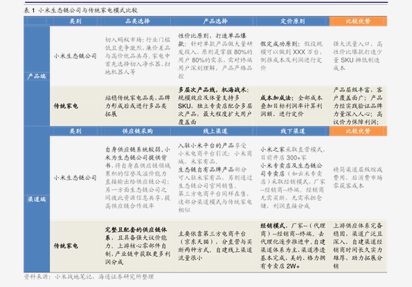 2024新奥历史开奖记录78期-精选解释解析落实