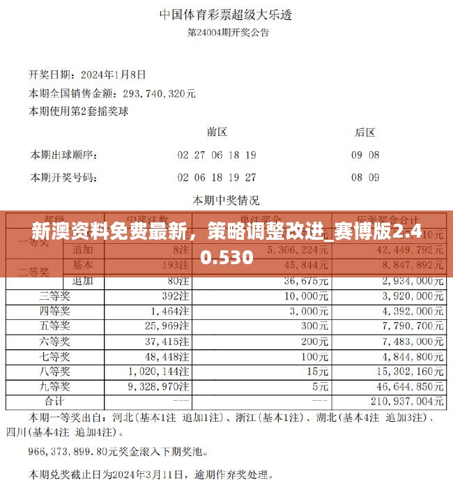 新澳好彩资料免费提供-精选解释解析落实