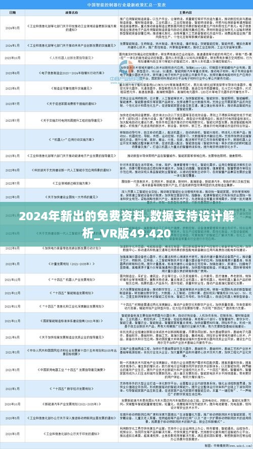 2024年正版资料免费大全下载-精选解释解析落实