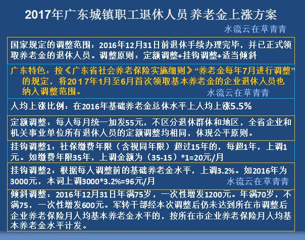 广州退休金上涨最新消息，政策调整与社会反响