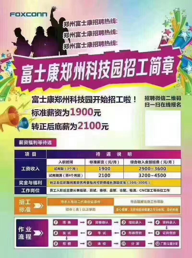 郑州市富士康最新招聘动态及其影响