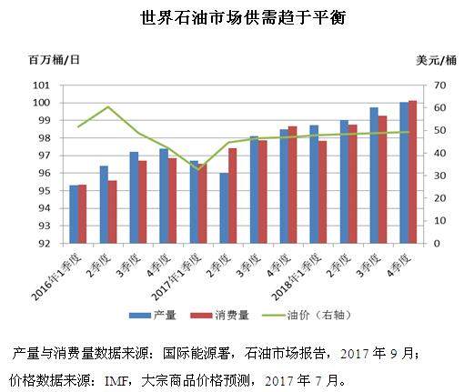 郑州市区房价最新消息，市场走势与影响因素分析