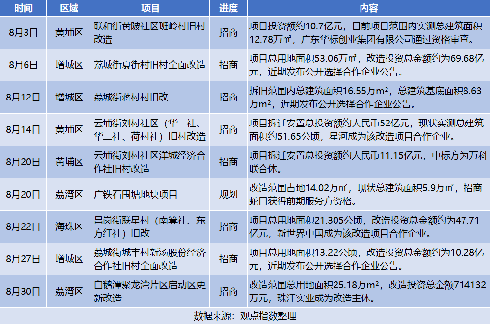 临沭二手房出售最新动态，市场概况与购房指南