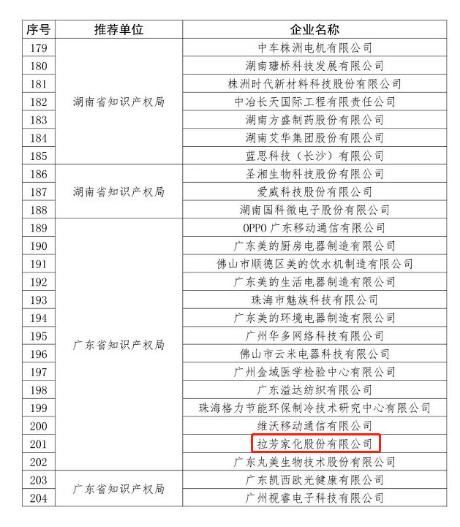 拉芳家化股票最新消息深度解析