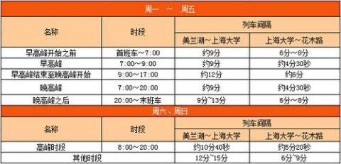 葫芦岛快2路最新时刻表详解