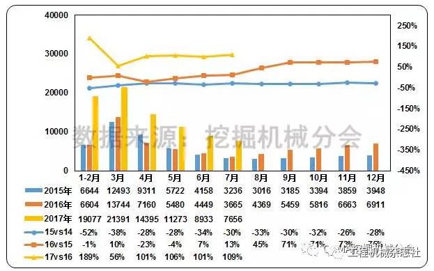 最新二手抓草机市场动态，深度解析与前景展望