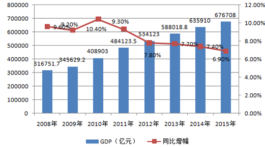 关于延迟退休年龄的最新消息，聚焦在2017年的决策与影响分析