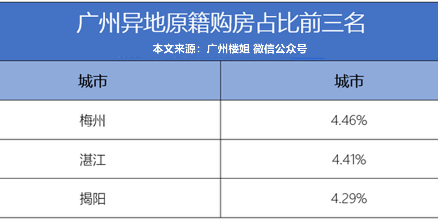 水头最新二手房急售，市场现状与购房指南