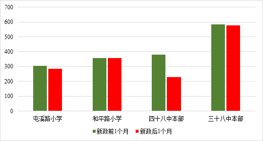 北辰二手房最新消息，市场走势、热门区域与购房指南