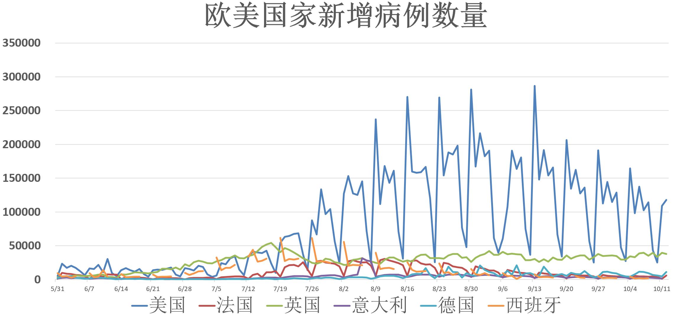 最新时政综合，全球视野下的政策动态与趋势分析