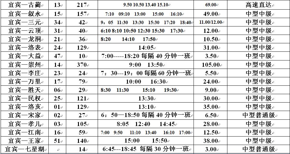 最新红安西列车时刻表详解