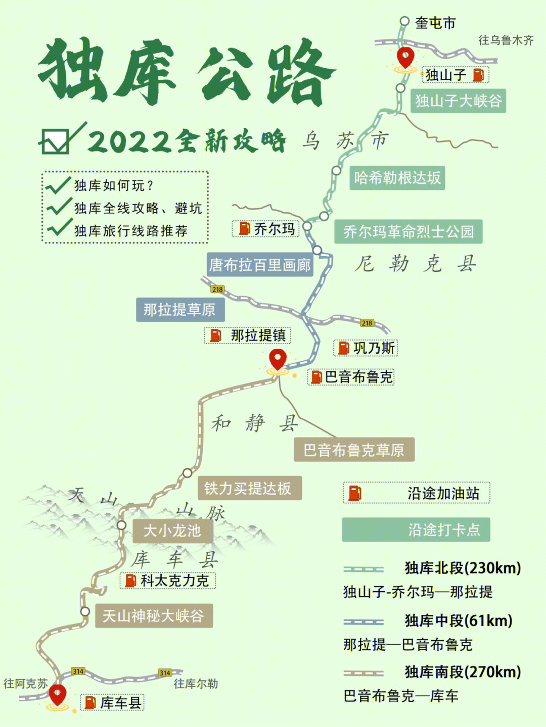 独库公路全程最新地图详解