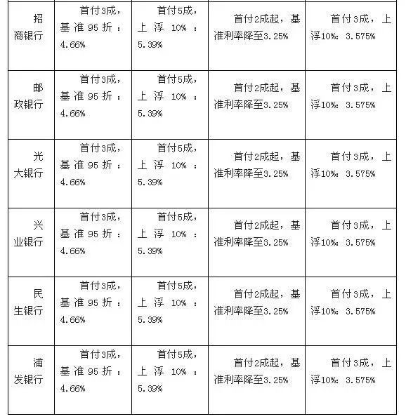 央行加息的最新动态，聚焦2017年6月的消息分析