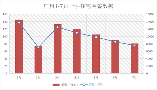 七里坪最新二手房出售，市场趋势与购房指南