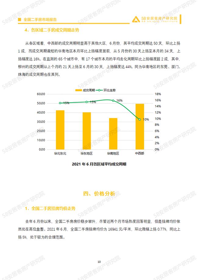 仁寿最新二手房市场与房价走势分析