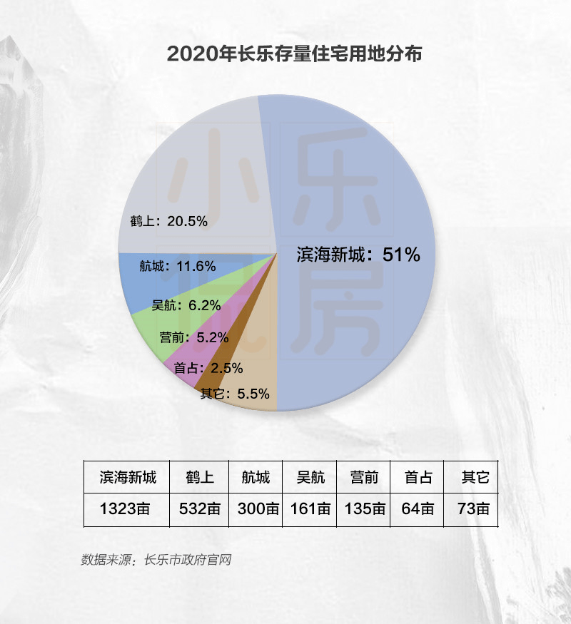 最新二手房急售棉湖，市场现状、购房指南与投资建议