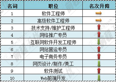 天台普工招聘最新消息，行业趋势与求职指南