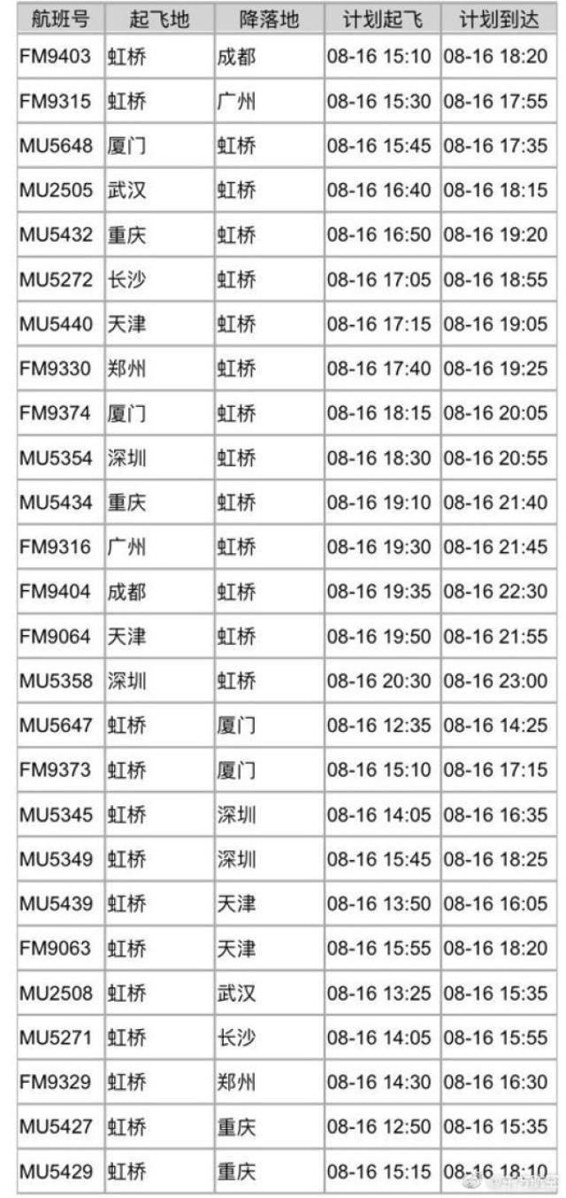 关于台风最新消息，聚焦2017年8月台风动态