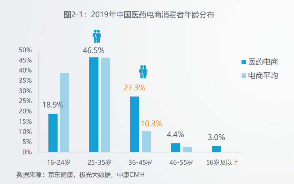 药企圈最新版本下载，探索医药行业的数字化新篇章