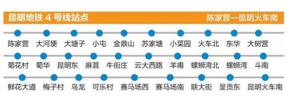 昆明地铁4号线最新路线详解