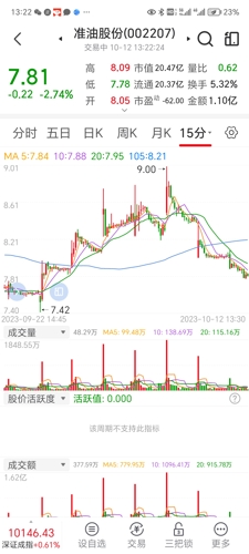 准油股份秦勇最新消息深度解析