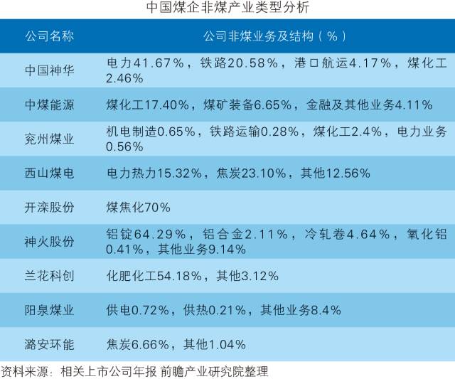 煤炭最新讲话，行业趋势、挑战与机遇