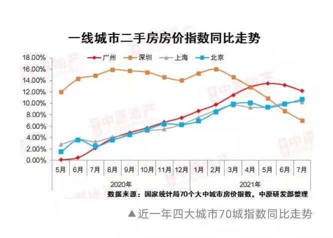 平原最新二手房出售，市场趋势与购房指南