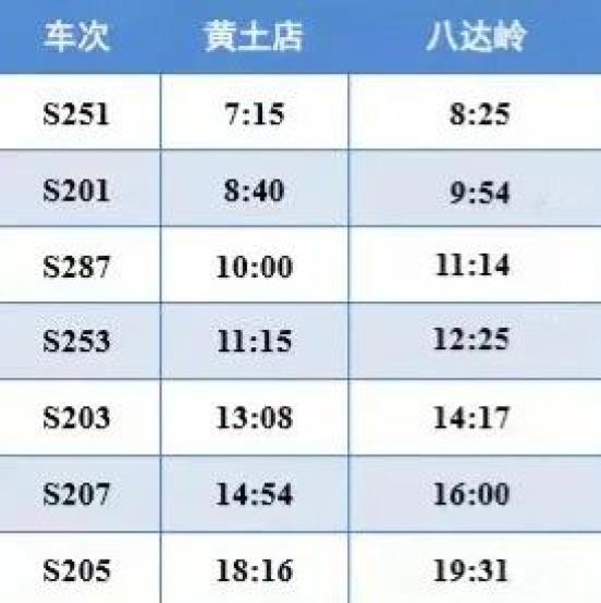 霍营S2线最新时刻表详解