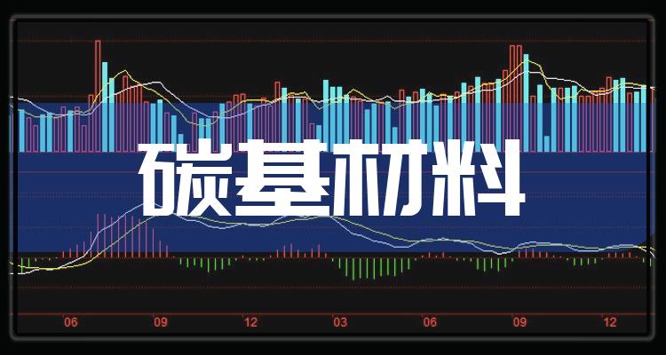 烯碳新材股吧最新公告深度解读