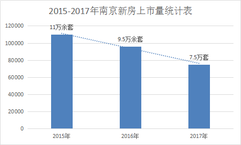 揭秘2017年最新六位万人骑，背后的故事与趋势分析