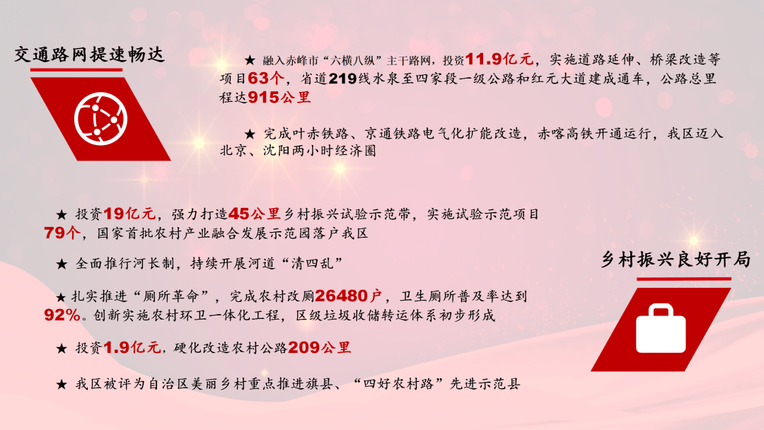 元宝山区最新招聘信息概览