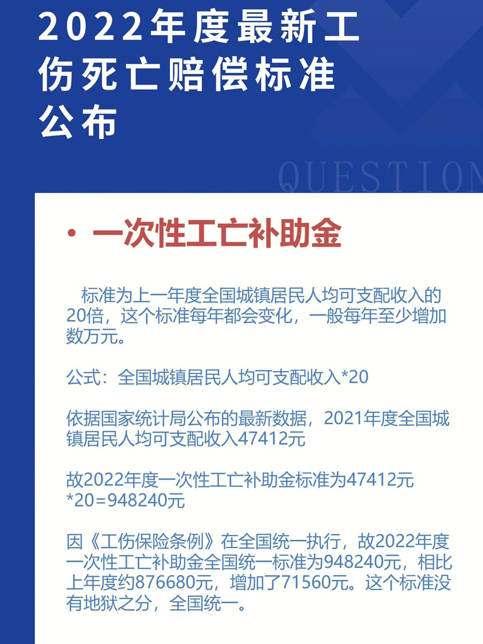 死亡赔偿金2022年最新标准解析