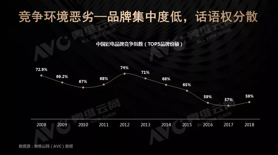 最新技术革新，探索2224的魅力与潜力