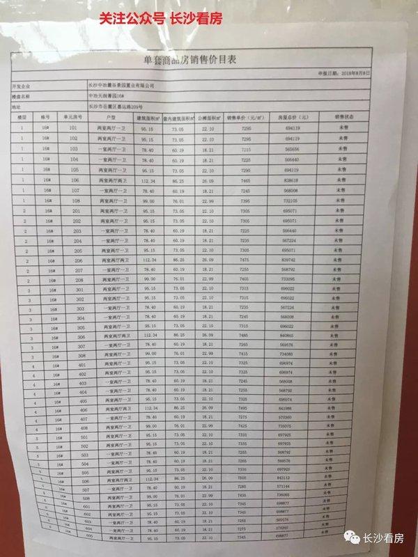 中交中央公园最新消息，城市绿肺的新动态