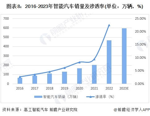 舟山网约车最新消息，行业变革与发展趋势