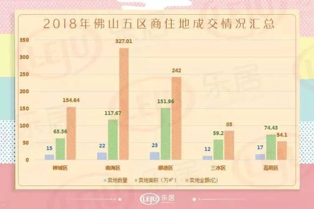 均安二手房最新消息，市场走势与购房指南