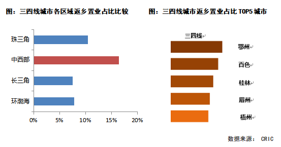 大余二手房最新信息网，洞悉市场动向，为您安家置业提供一站式服务